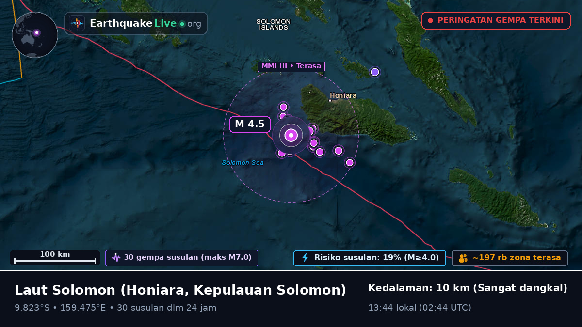 Laut Solomon (Kepulauan Solomon)