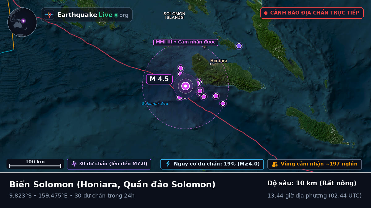 Biển Solomon (Quần đảo Solomon)