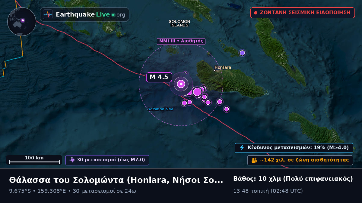 Θάλασσα του Σολομώντα (Νήσοι Σολομώντα)