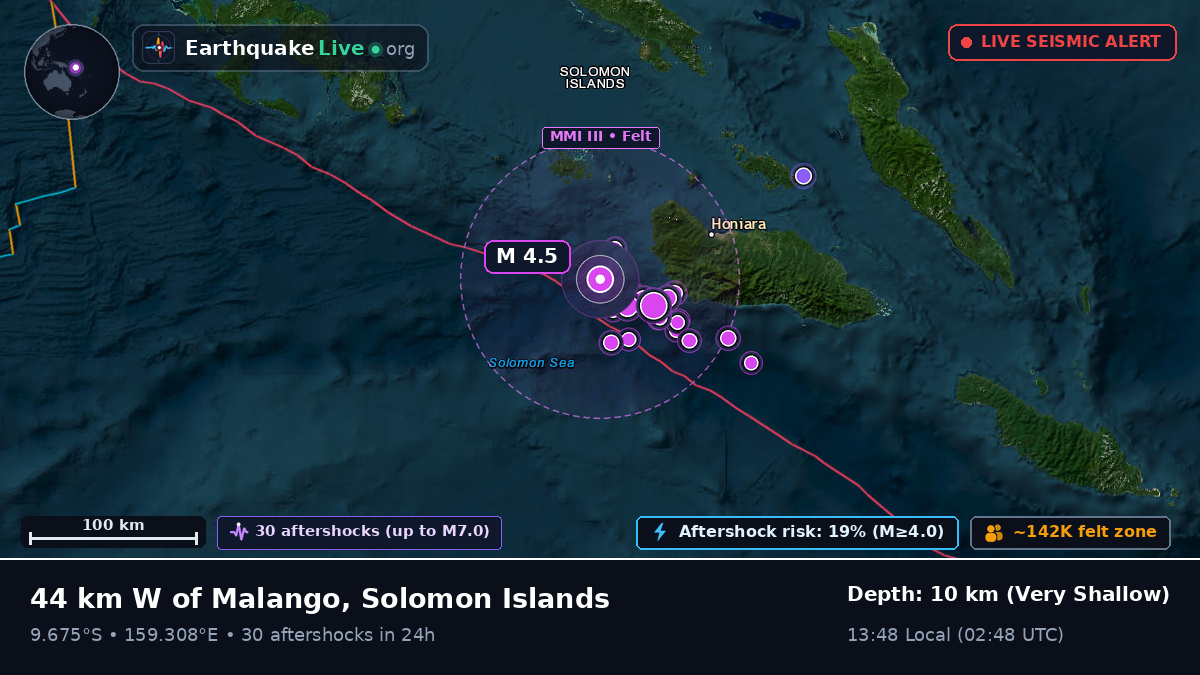 Solomon Sea (Solomon Islands)