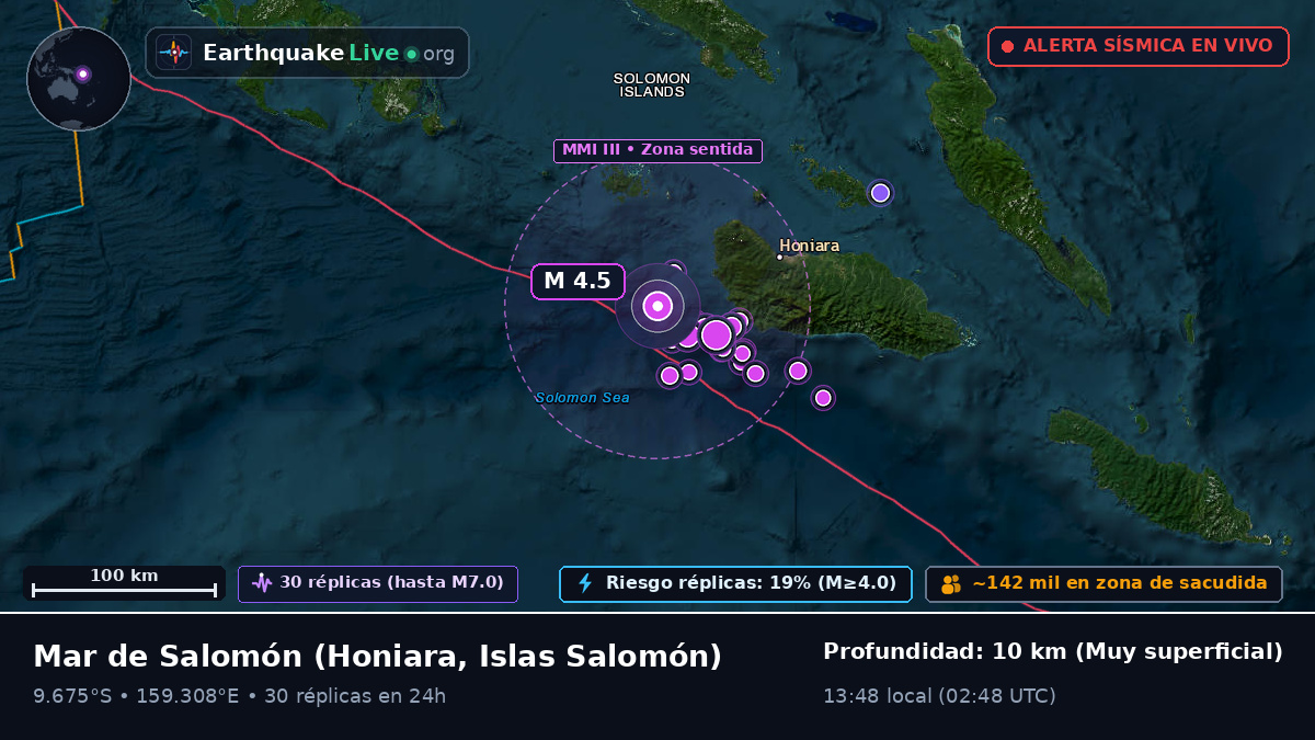Mar de Salomón (Islas Salomón)