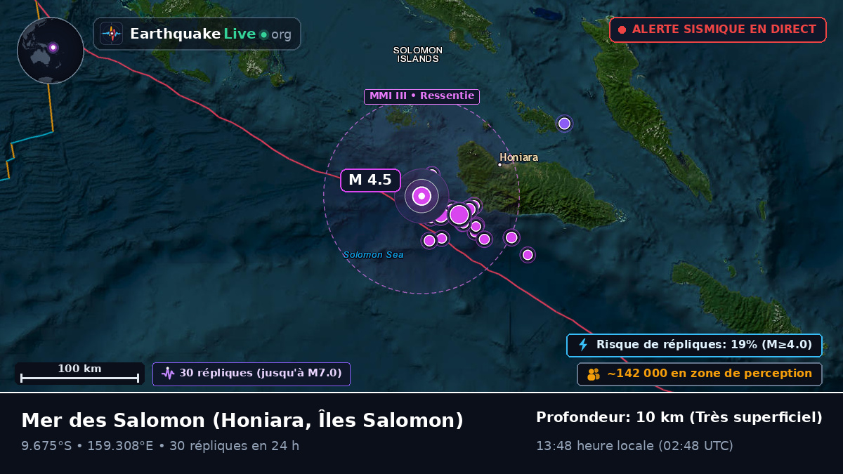 Mer des Salomon (Îles Salomon)