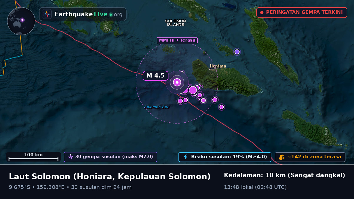 Laut Solomon (Kepulauan Solomon)