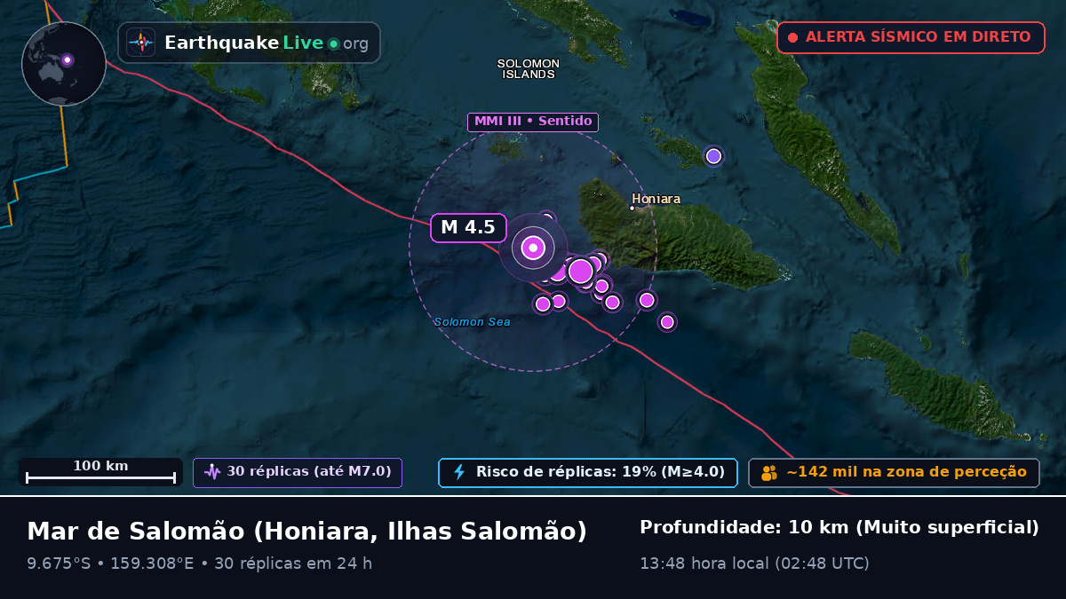 Mar de Salomão (Ilhas Salomão)
