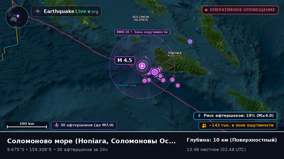 Соломоново море (Соломоновы Острова)