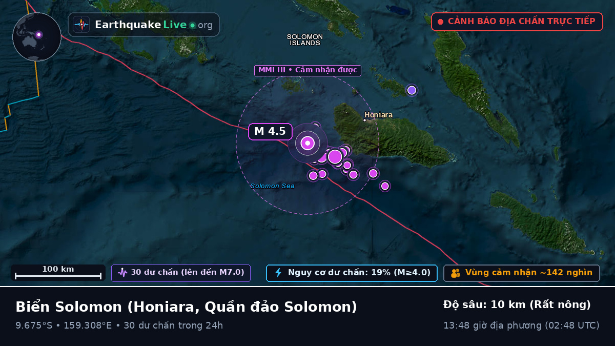 Biển Solomon (Quần đảo Solomon)