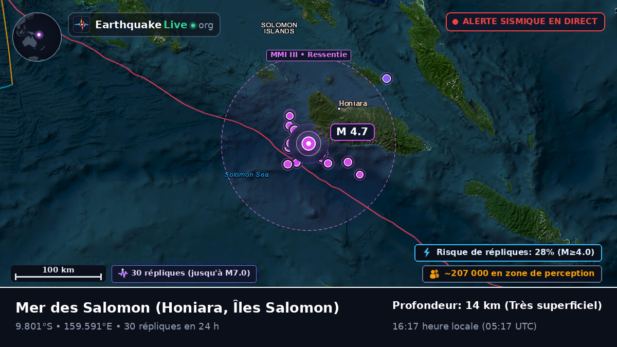 Mer des Salomon (Îles Salomon)