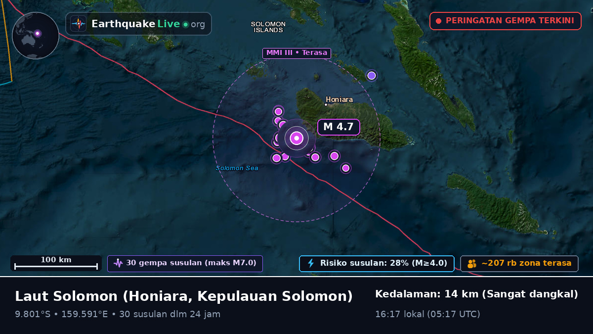 Laut Solomon (Kepulauan Solomon)