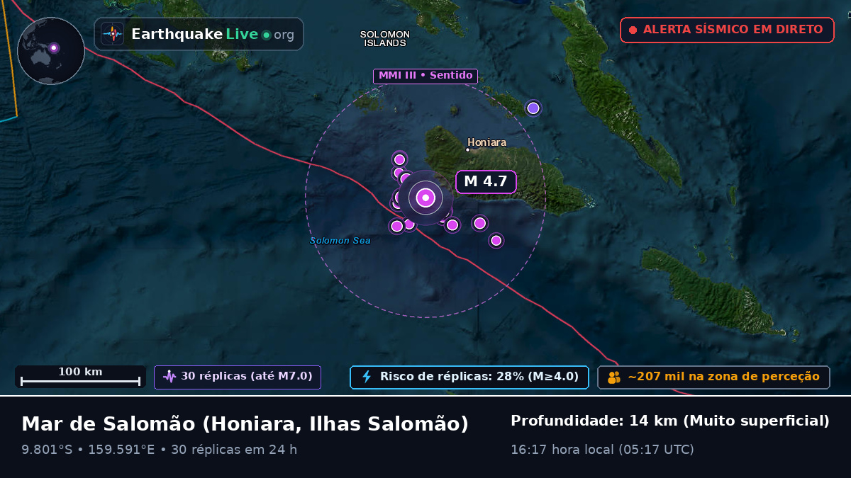 Mar de Salomão (Ilhas Salomão)