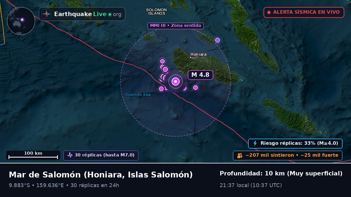 Mar de Salomón (Islas Salomón)
