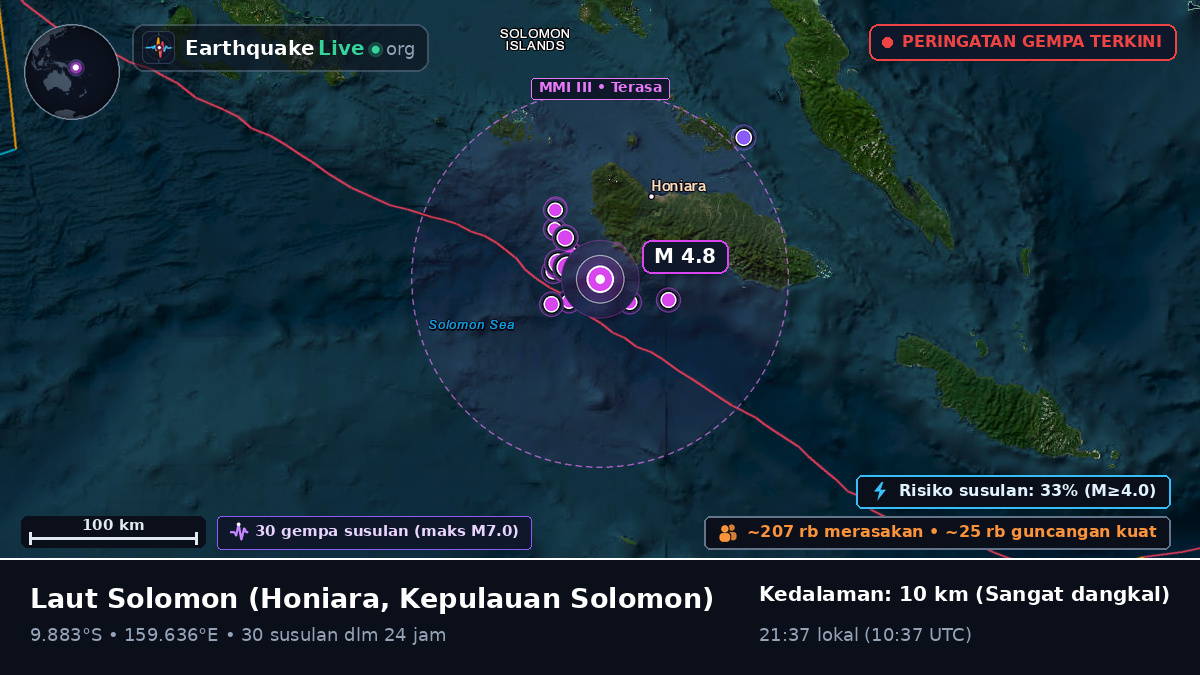 Laut Solomon (Kepulauan Solomon)