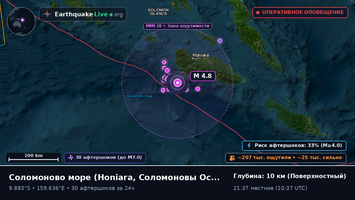 Соломоново море (Соломоновы Острова)