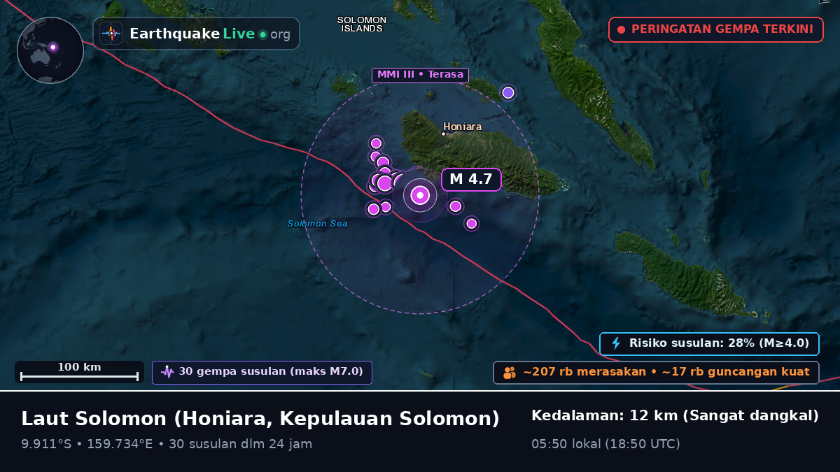 Laut Solomon (Kepulauan Solomon)