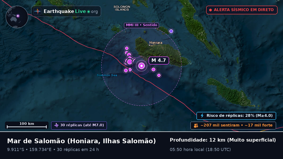 Mar de Salomão (Ilhas Salomão)