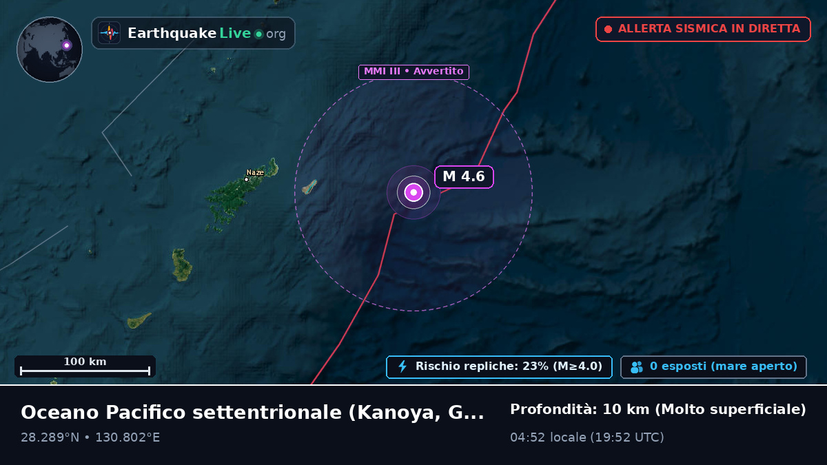 Oceano Pacifico settentrionale (Giappone)