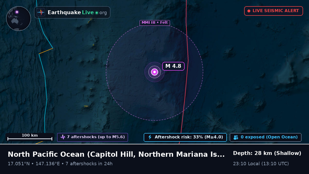 North Pacific Ocean (Northern Mariana Islands)