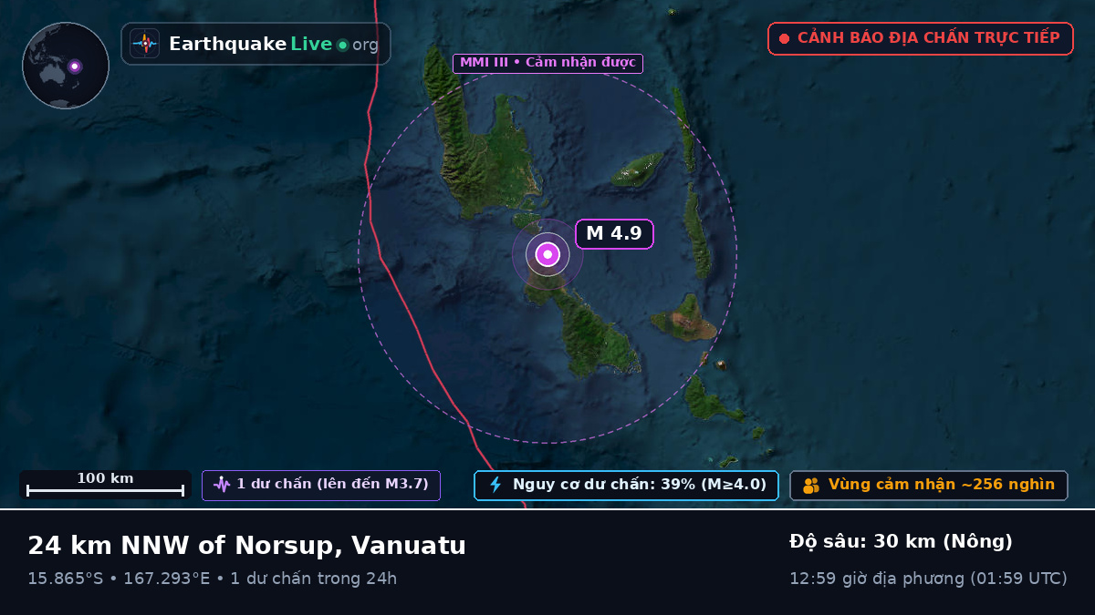 Shefa, Vanuatu