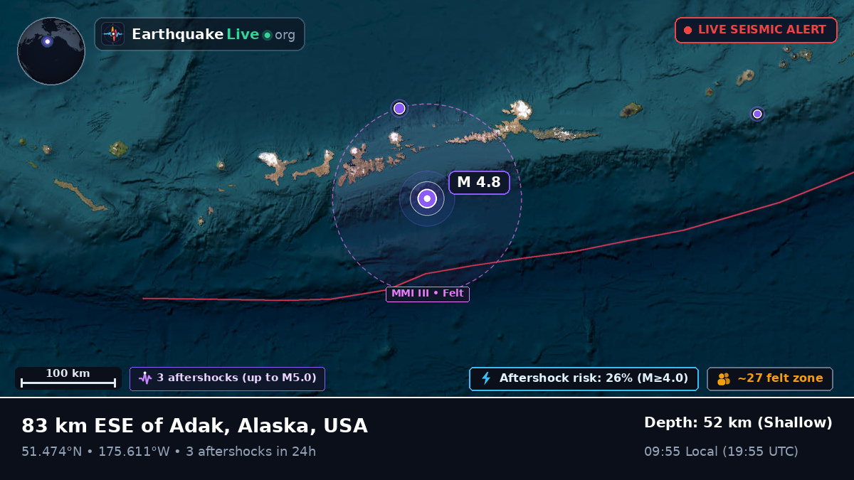 Aleutian Islands (USA)