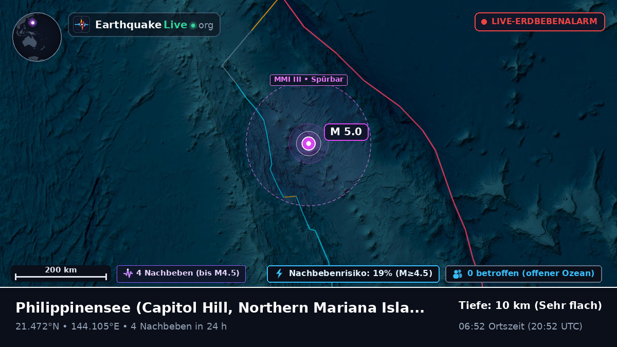 Philippinensee (Northern Mariana Islands)