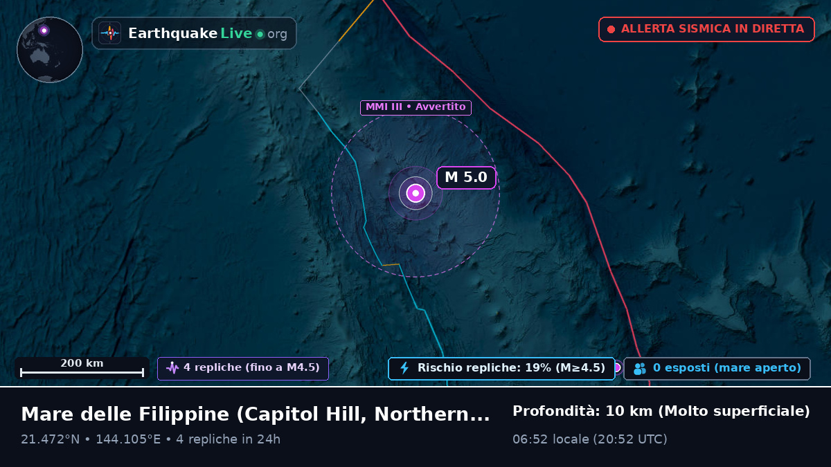 Mare delle Filippine (Northern Mariana Islands)
