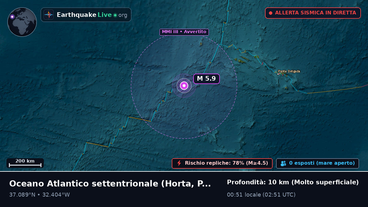 Oceano Atlantico settentrionale (Portogallo)