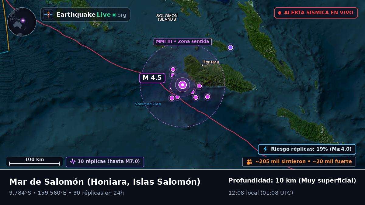 Mar de Salomón (Islas Salomón)