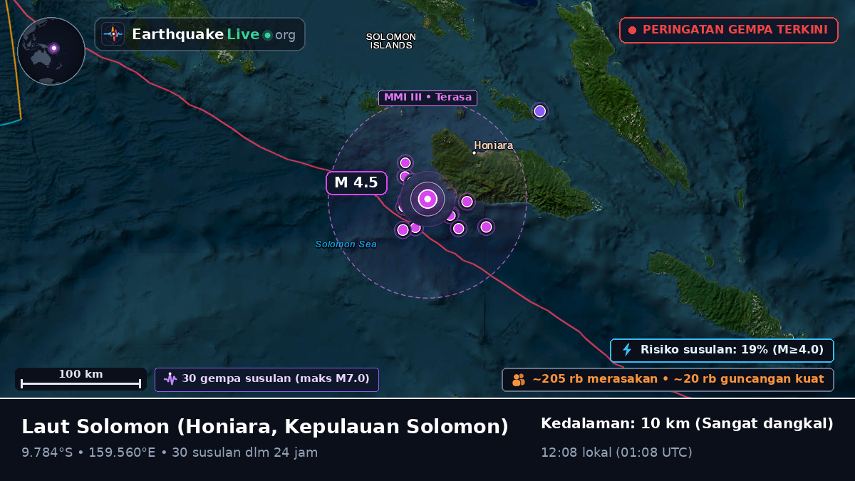 Laut Solomon (Kepulauan Solomon)