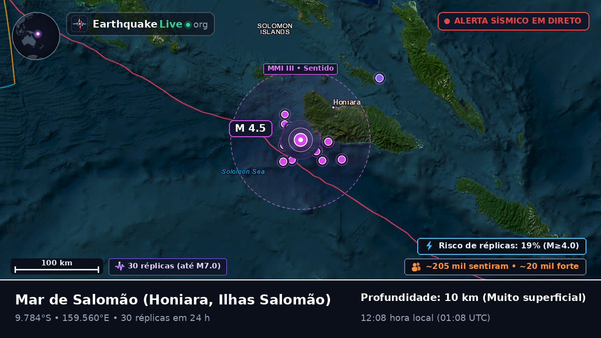 Mar de Salomão (Ilhas Salomão)