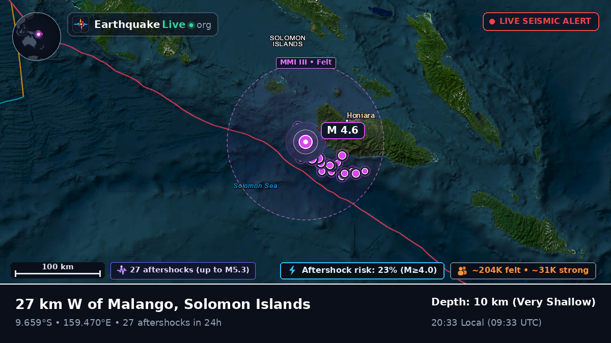Solomon Sea (Solomon Islands)