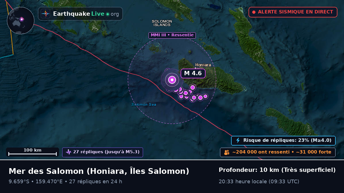 Mer des Salomon (Îles Salomon)