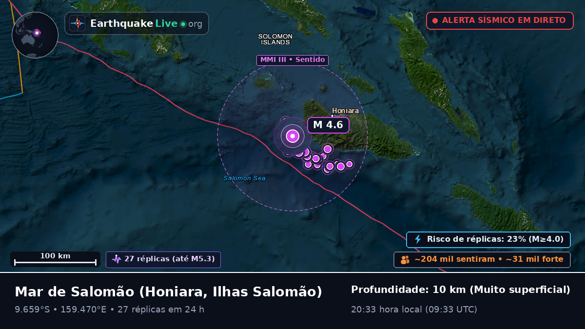 Mar de Salomão (Ilhas Salomão)