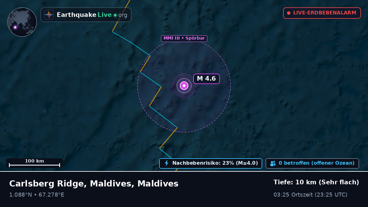 Indischer Ozean (Maldives)