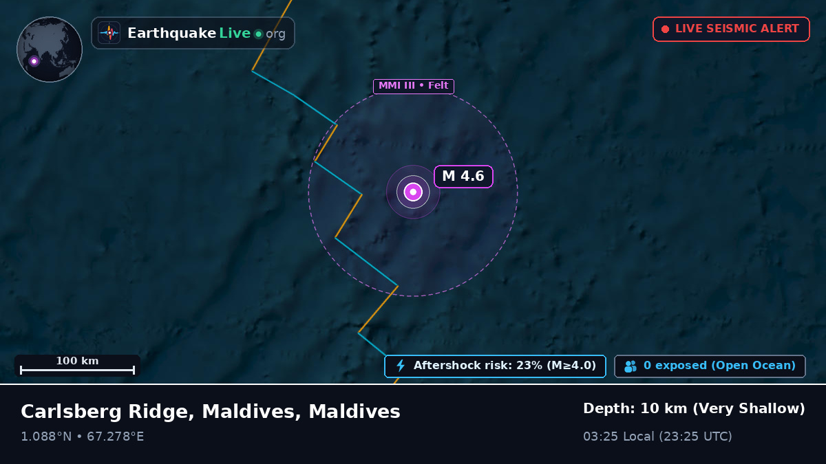 Indian Ocean (Maldives)