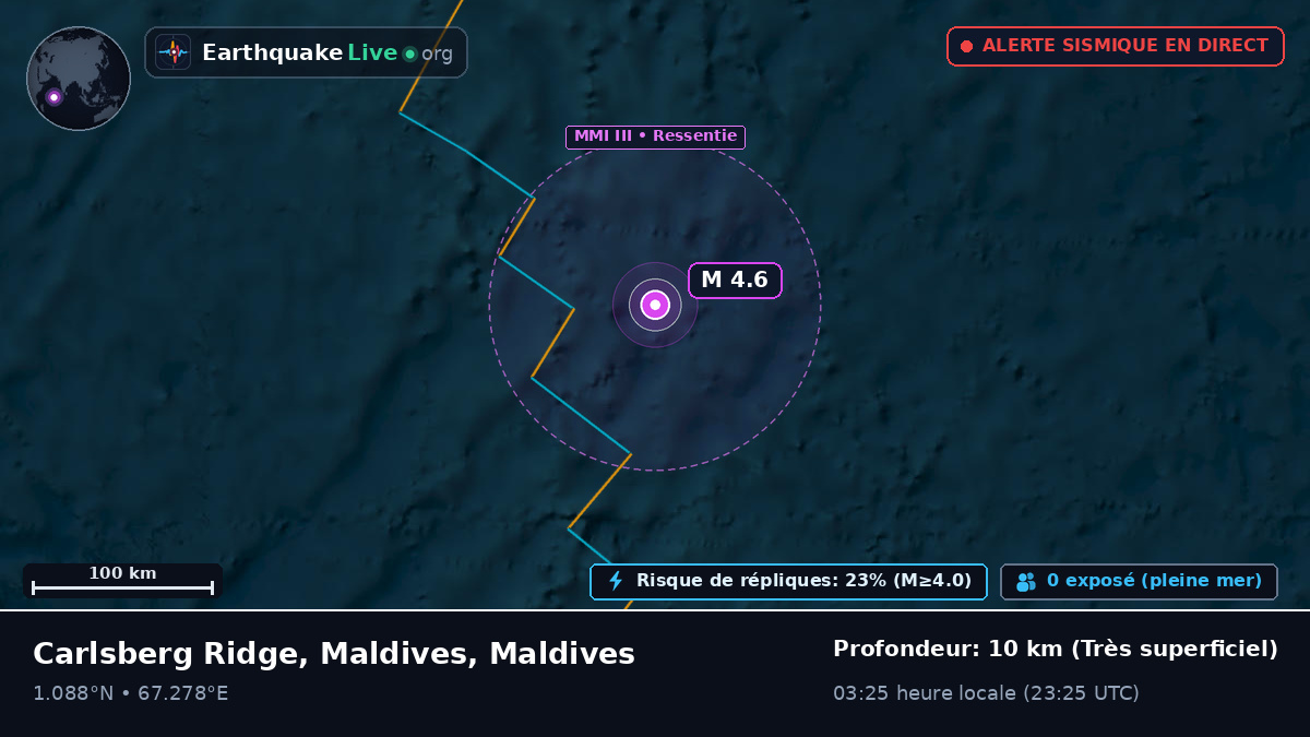Océan Indien (Maldives)