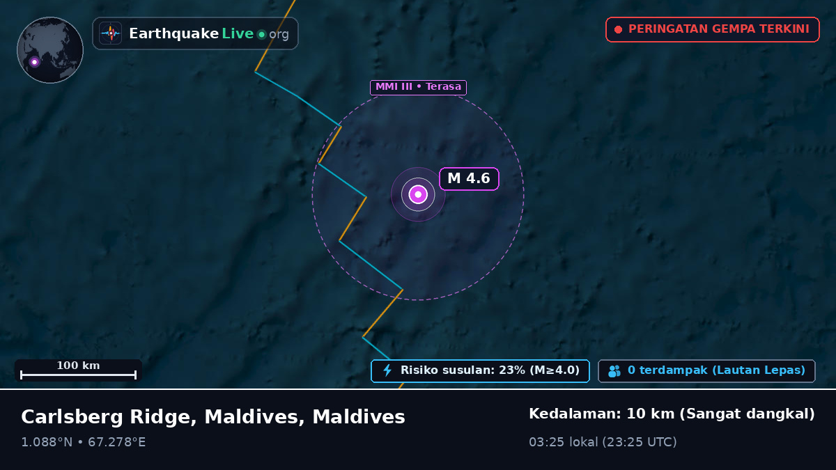 Samudra Hindia (Maldives)