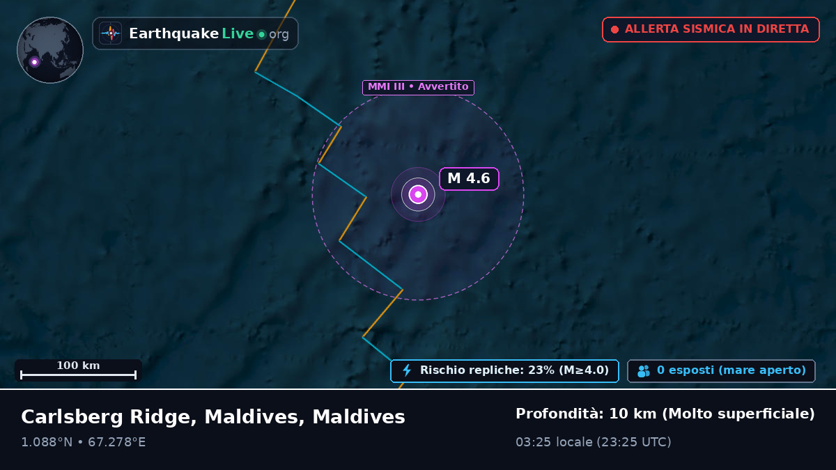 Oceano Indiano (Maldives)