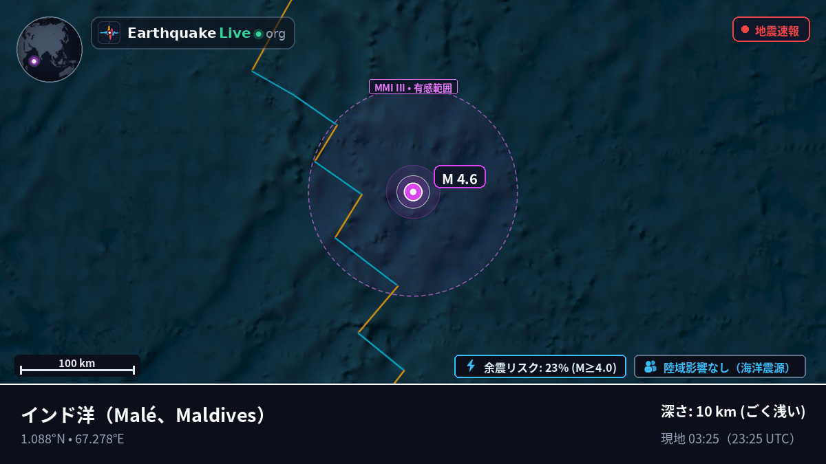 インド洋 (Maldives)