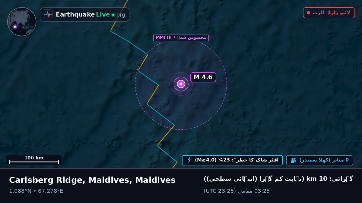بحر ہند (Maldives)