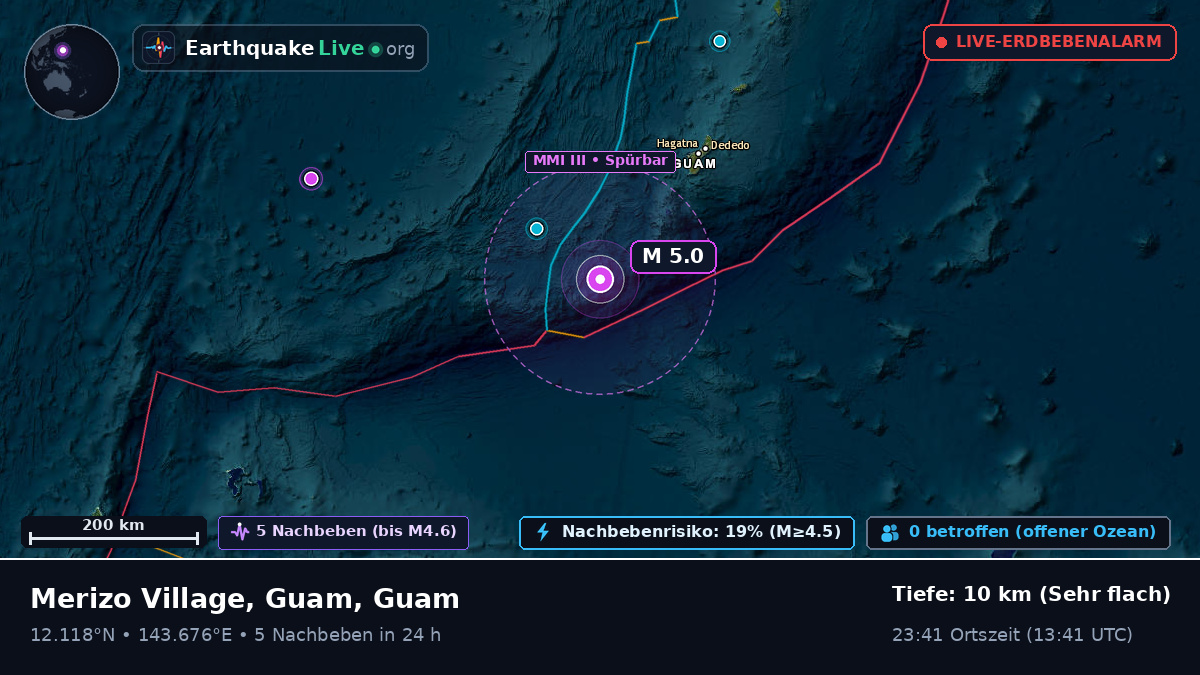 Philippinensee (Guam)