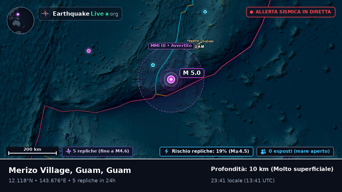 Mare delle Filippine (Guam)