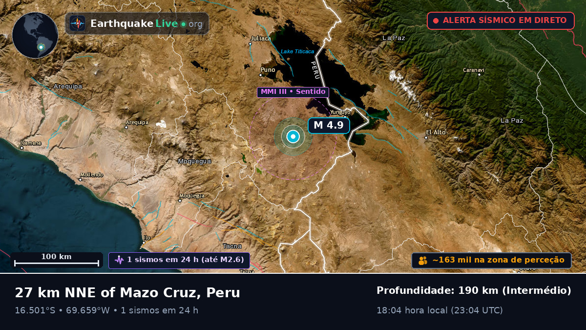 Callao, Peru