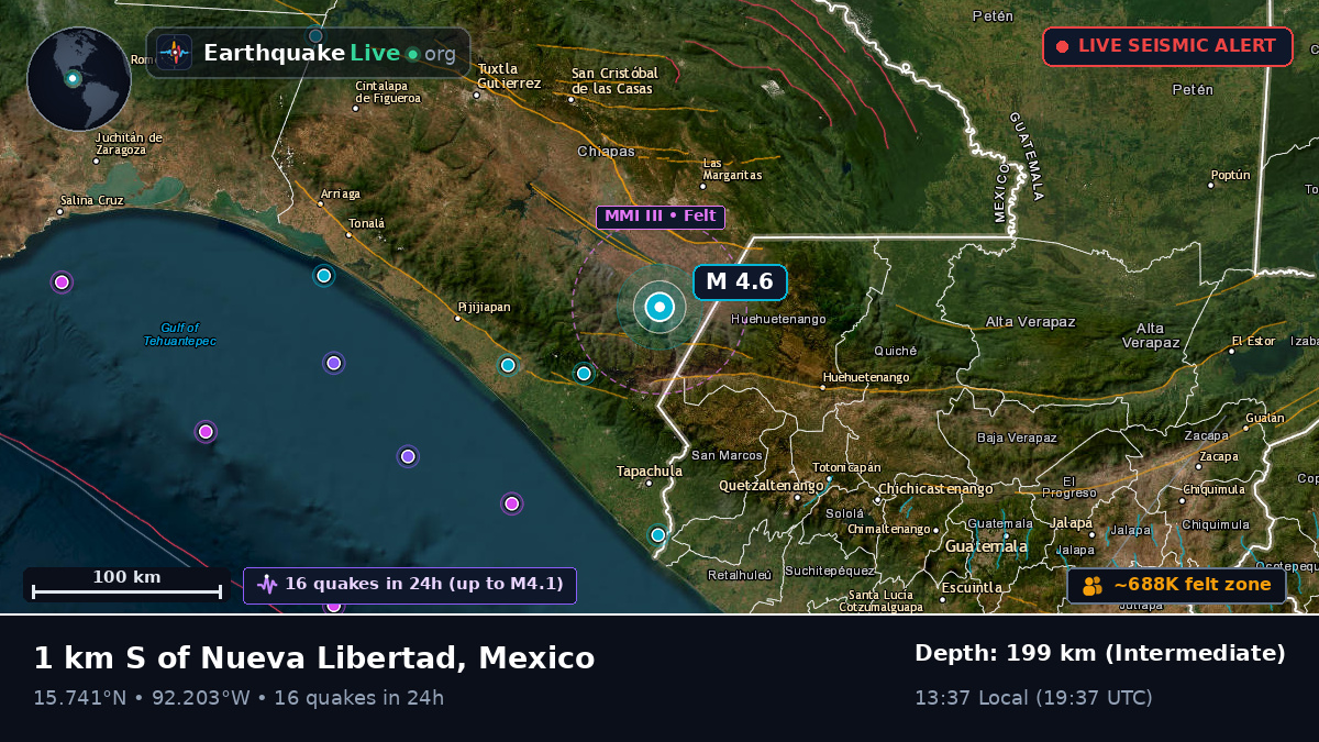 Chiapas, Mexico