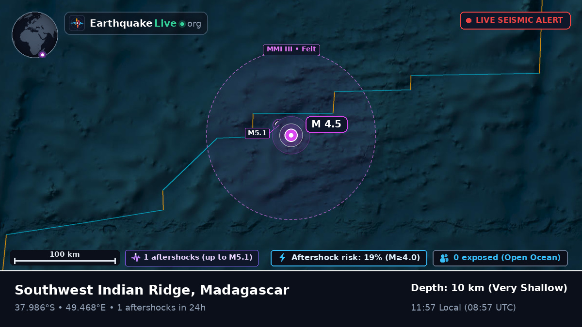 Indian Ocean (Madagascar)