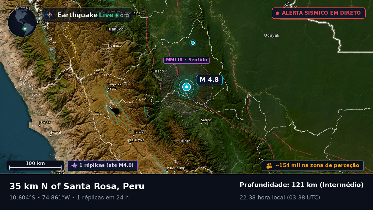 Junín, Peru