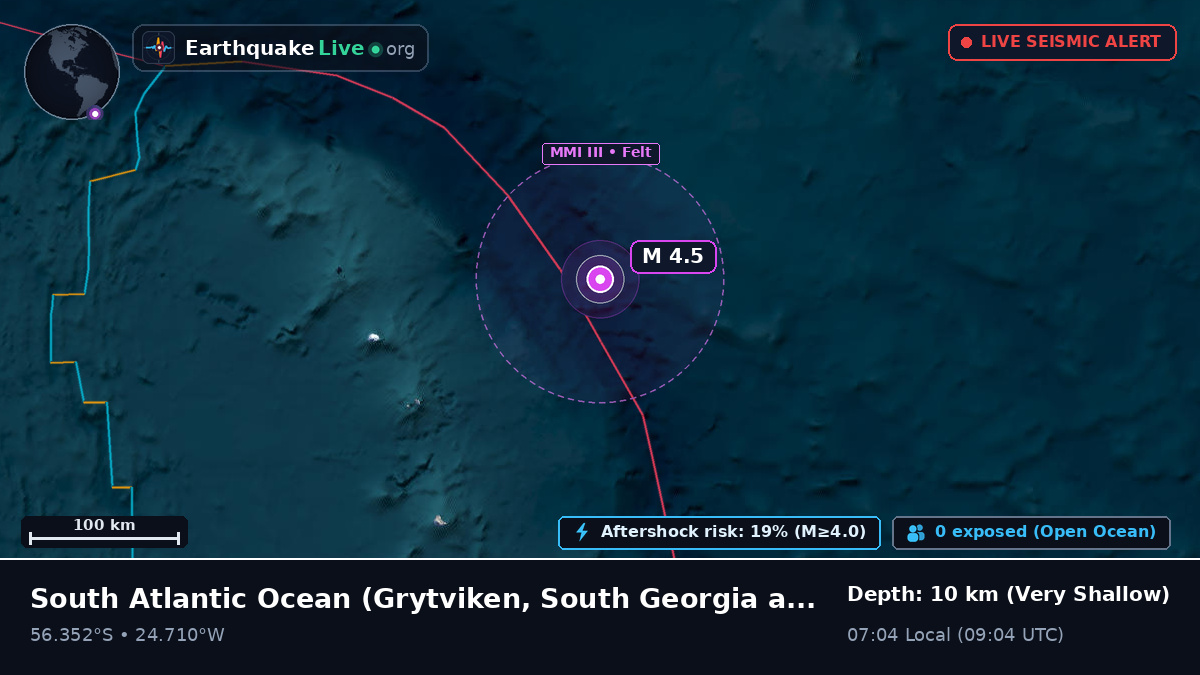 South Atlantic Ocean (South Georgia and the Islands)