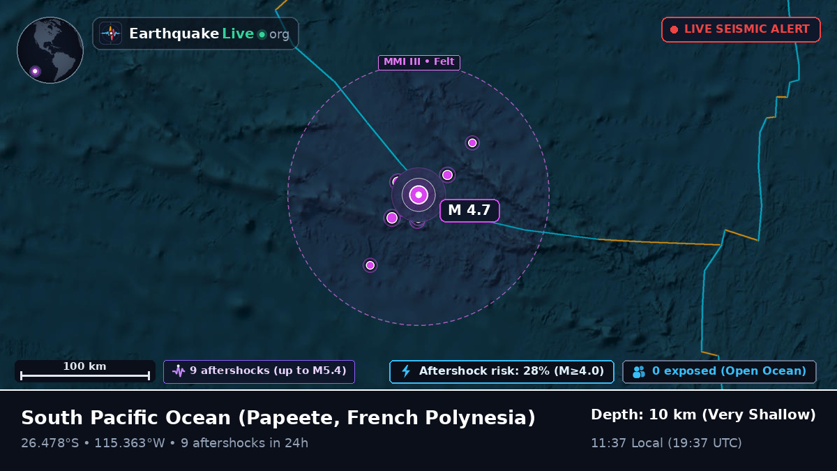 South Pacific Ocean (French Polynesia)