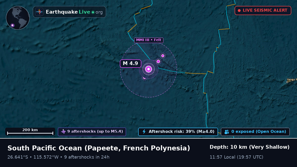 South Pacific Ocean (French Polynesia)