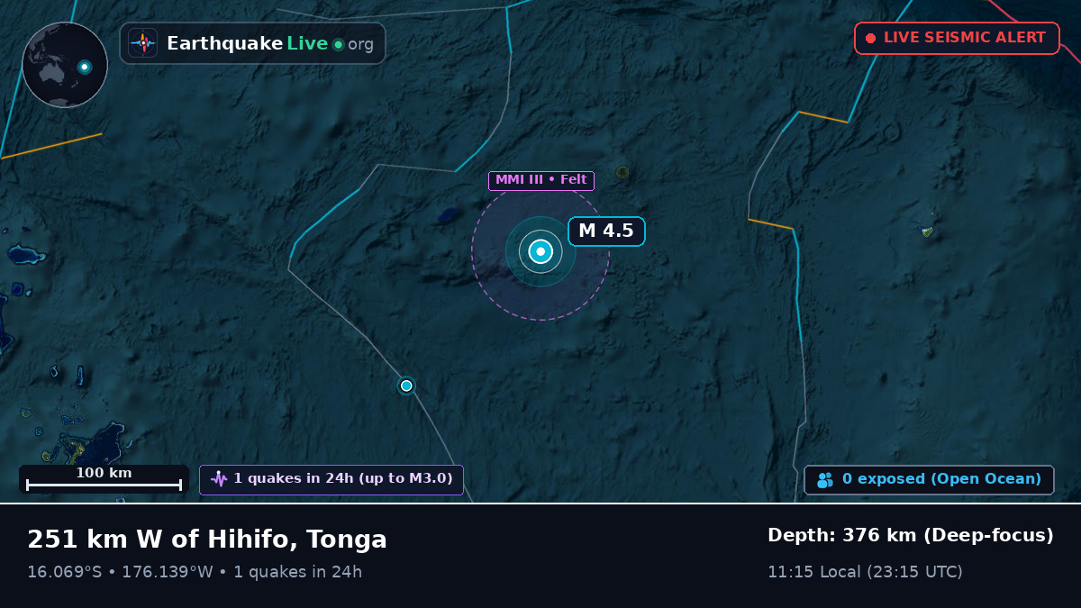 South Pacific Ocean (Tonga)
