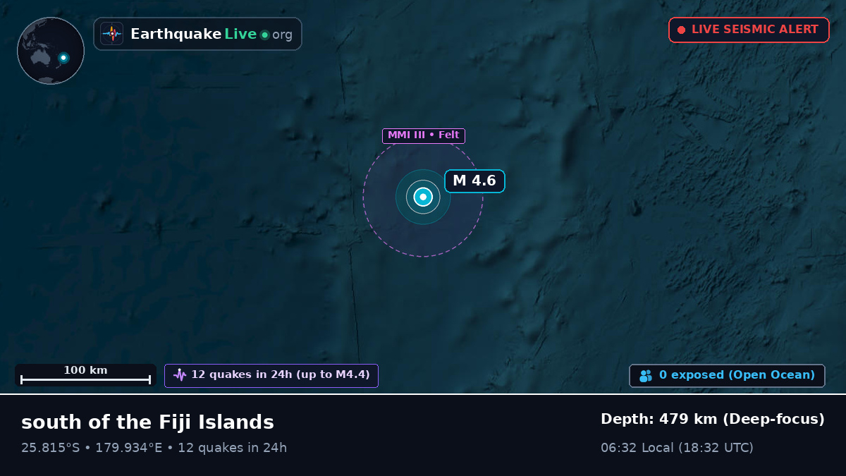 South Pacific Ocean (Kermadec Islands)