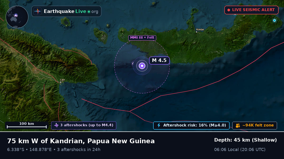 Solomon Sea (Papua New Guinea)